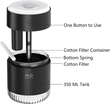 Зволожувач повітря 2L з нічним світлом для дитячої кімнати, дому та рослин, тихий (16dB), автоматичне вимкнення, до 24 годин роботи, білий (чорний)