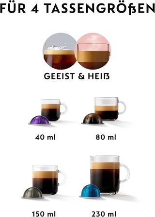 Кавомашина Nespresso Vertuo Pop ENV90.P: Cold Brew, Bluetooth, 4 розміри чашок, без Aeroccino, Pacific Blue