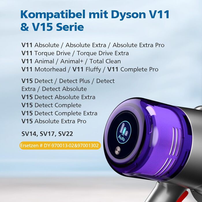 Фільтр для пилососа Dyson V11/V15 (3 шт.) - Оригінал, HEPA, для Dyson Animal/Absolute/Torque Drive/Fluffy/Extra/Complete Pro/SV14/SV17/SV22