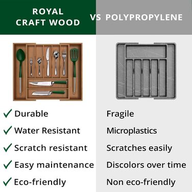 Органайзер для столових приборів ROYAL CRAFT WOOD з бамбука, 9 відділень, коричневий
