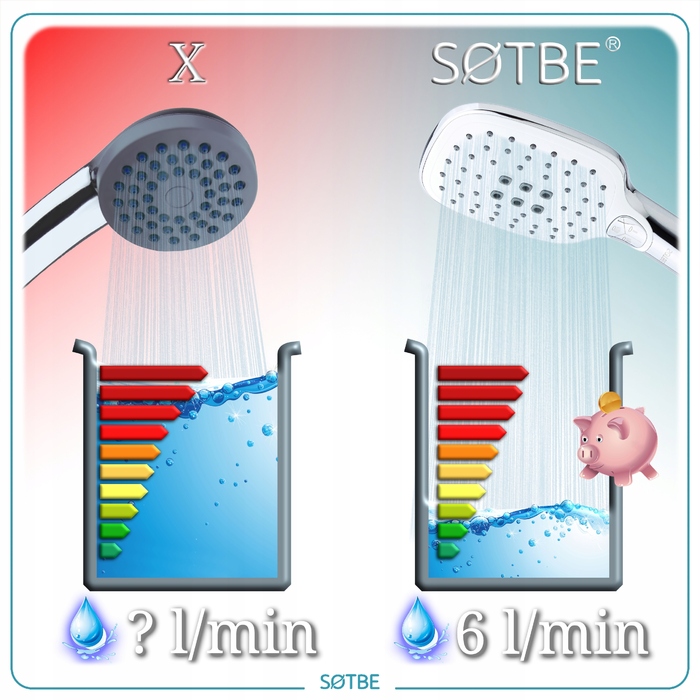 Економна лійка для душу SOTBE, біла