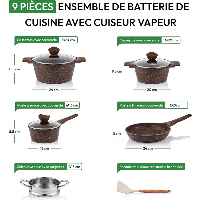 Набір каструль та сковорідок JUST PERFECTO з нержавіючої сталі (21 предмет) - індукційне покриття, без PTFE та PFOA, зелений