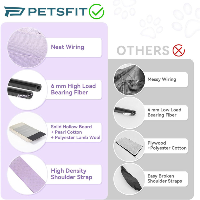 Транспортна сумка для кота Petsfit, дозволена авіаперевозками, розширювана, зелена, розмір S (45 x 28 x 28 см)