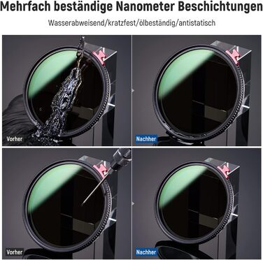 NEEWER 72mm Фільтр ND2-ND32 2-в-1 з дифузором та нейтральним градієнтом, HD, водостійкий, зносостійкий, для фото- та відеозйомки