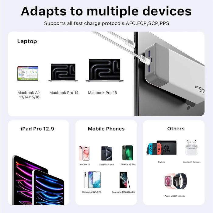 Повербанк NOBIS Power Bank 20000mAh 45W з цифровим дисплеєм та кабелем USB-C, швидка зарядка для смартфонів, планшетів та ноутбуків (Білий)