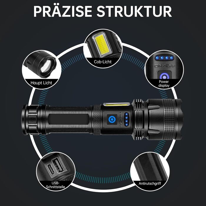 Ліхтарик ZEUSFIRE LED 100000 люменів, надяскравий, тактичний, 7 режимів, зум, водонепроникний IPX7, акумуляторний, для кемпінгу, туризму, outdoor