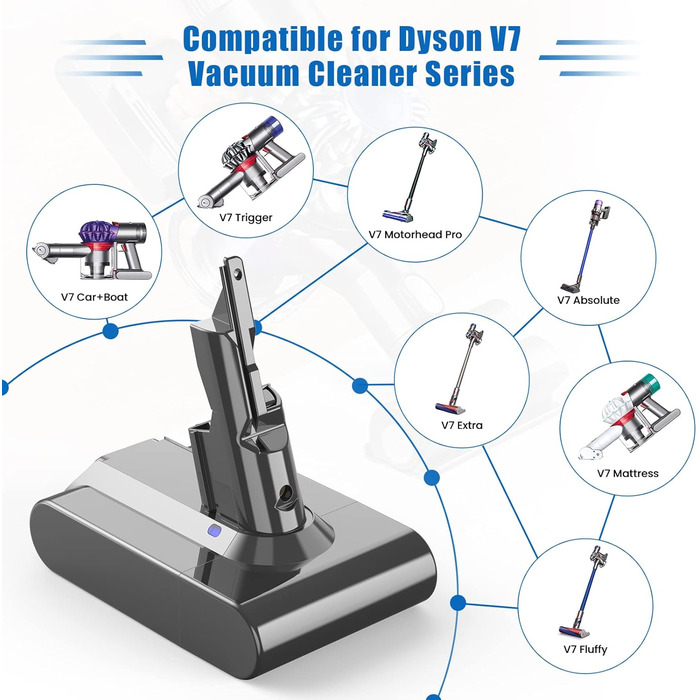 Запасний акумулятор 6000mAh для пилососів Dyson V7, SV11 Animal, Fluffy, Absolute, Trigger, Motorhead Pro, Car+Boat. З 3 фільтрами.