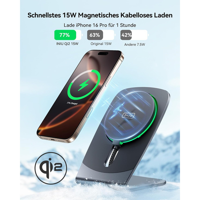 Бездротова зарядка INIU Neo для iPhone 16/15/14 з MagSafe, 15W, швидка зарядка, ефективне охолодження