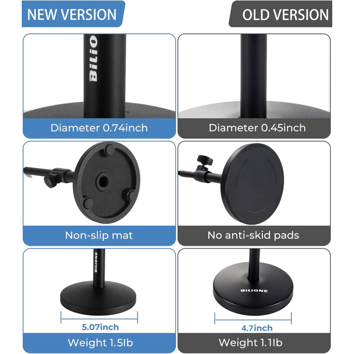 Підставка для мікрофона BILIONE з поп-фільтром та амортизатором, регульована, з адаптерами для настільного використання