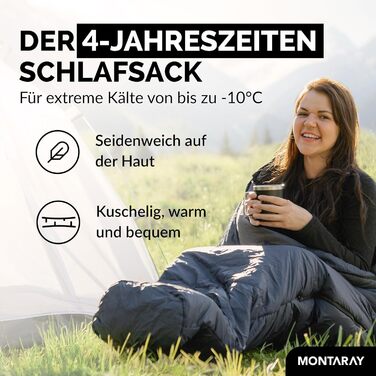 Спальний мішок Mumienschlafsack для 3-4 сезонів, 8°C/-5°C, блакитний, 80x220 см, з подушкою, для жінок та чоловіків