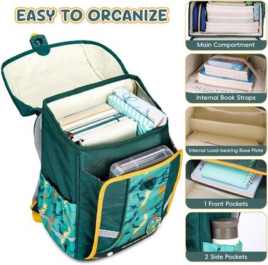 Шкільний рюкзак для хлопчика, 1-4 клас, ергономічний, з нагрудним ременем, 2025, для дітей 6-10 років, знімний поясний ремінь, світловідбиваючі елементи (зелений)