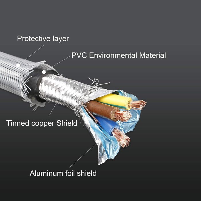 Сетевий кабель SKW Audiophile High End Schuko-вилка — гніздо для сабвуфера, підсилювача та AV-ресивера, 1м, сірий