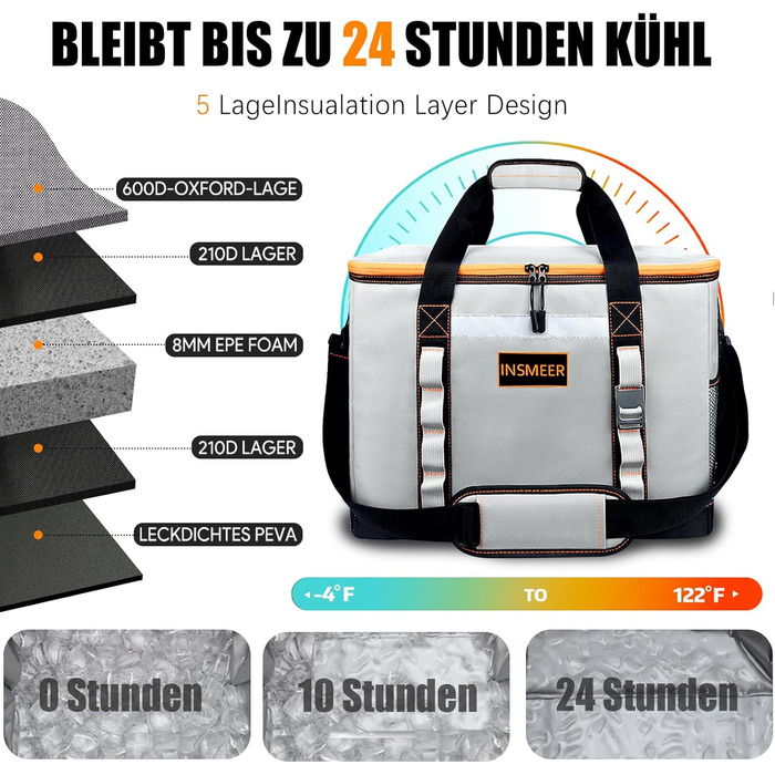 Сумка-холодильник INSMEER 48L для пікніків, кемпінгу та пляжу (сіра)