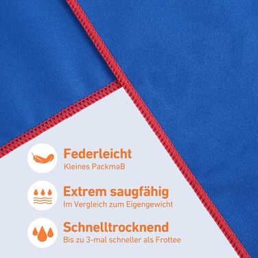 Набір з 2 рушників з мікрофібри (180x90см + 100x50см), швидковисихаючі, без піску, для пляжу, спорту, фітнесу, кемпінгу, темно-сірий - зелений (королівський синій - червоний)