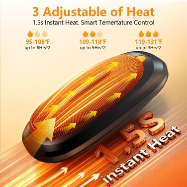 Електричні грілки для рук 2 шт. 4000mAh з зарядним кейсом 10000mAh, 3 режими нагріву, USB-C, для катання на лижах, кемпінгу, подарунок (Чорний)