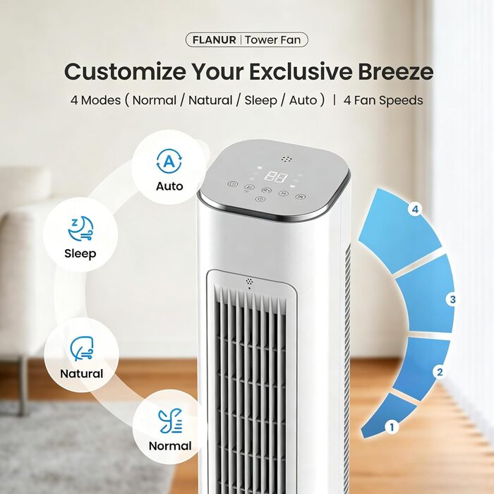 Вентилятор вежовий FLANUR WiFi Alexa, 108 см, 90° осциляція, 4 режими, таймер 12 год, білий