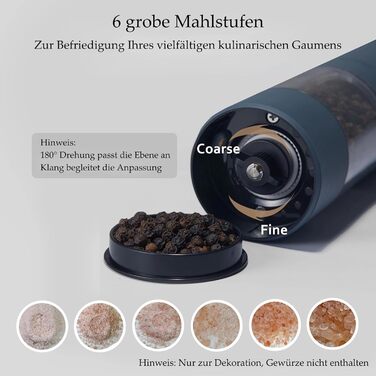 Електрична мельниця для солі та перцю, USB-зарядка, автоматична, регулювання помелу, LED-підсвітка, поповнювана, кухонний аксесуар (1 шт, салатовий зелений) (блакитно-сірий)