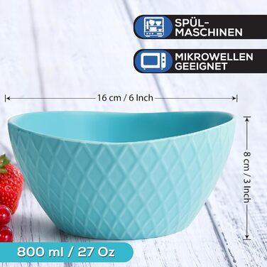 Набір мисок Miamio Palmanova (блакитний), 6 шт, 800 мл - сучасний дизайн, великий об'єм