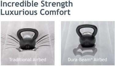 Надувний матрац Intex Twin Comfort Elevated з Fiber-TECH для гостей, 99х191х22 см