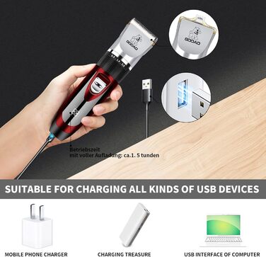 Електрична машинка для стрижки собак та котів, тиха, USB, акумуляторна, бездротова (червона)