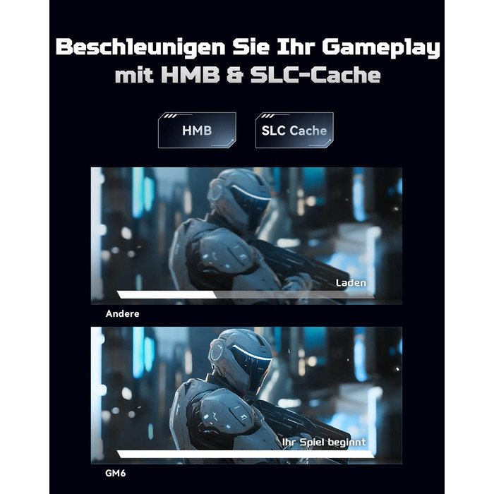 SSD Acer Predator GM6 1TB M.2 NVMe PCIe 4.0 - Швидкий накопичувач для ігор та ПК