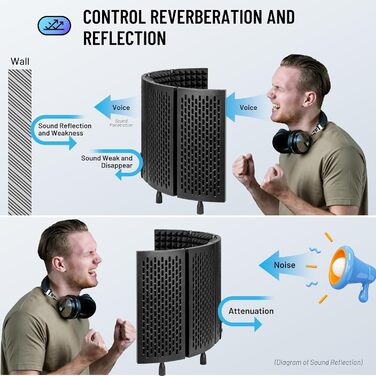 Акустичний ізоляційний екран для мікрофона CAHAYA, 5-панельний поглинач звуку та поп-фільтр, регульований на 180°, складаний захисний щит для студійного запису