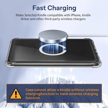 Чохол CoBak для Kindle Paperwhite 12 (7