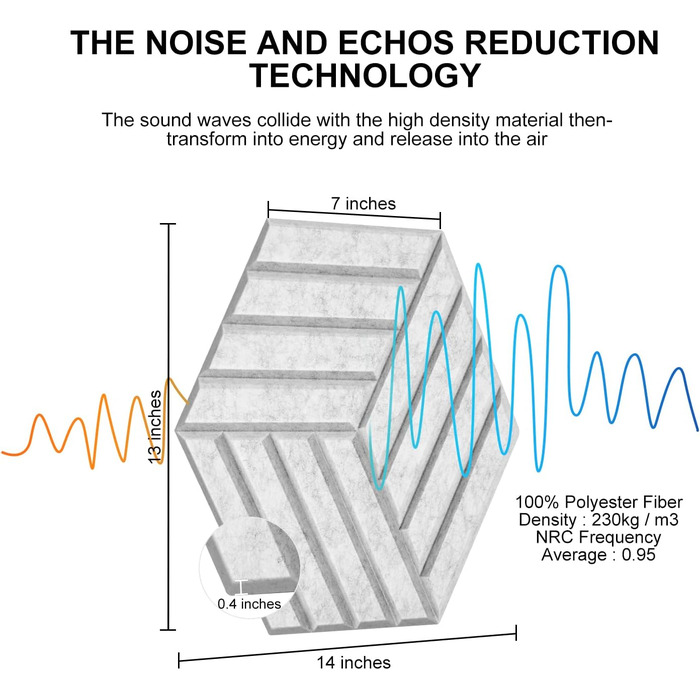 Самоклеючі акустичні панелі Hexagon (гексагони) для звукоізоляції стін та стелі, шумопоглинаючі плити високої щільності, 30x26x0.9 см, сріблясто-сірі, 12 шт.