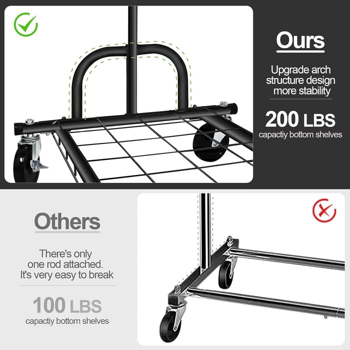 Heavy-Duty Clothes Rack, SPECILITE 2-in-1 Clothes Rack Stable with Wheels and Shelves, Load Capacity 217 KG, Adjustable Metal Heavy-Duty Garment Rack on Wheels (Black)