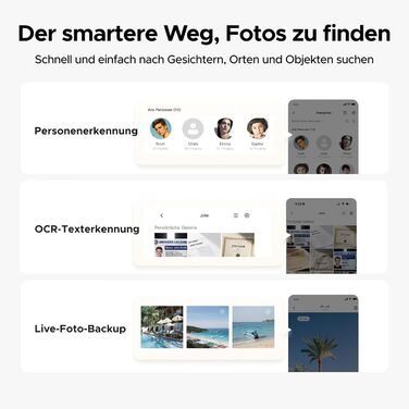 NAS UGREEN DH2300: 2 відсіки, NFC, AI фотоальбом, 4K відеотека, 1GbE LAN, 4GB RAM (без дисків)