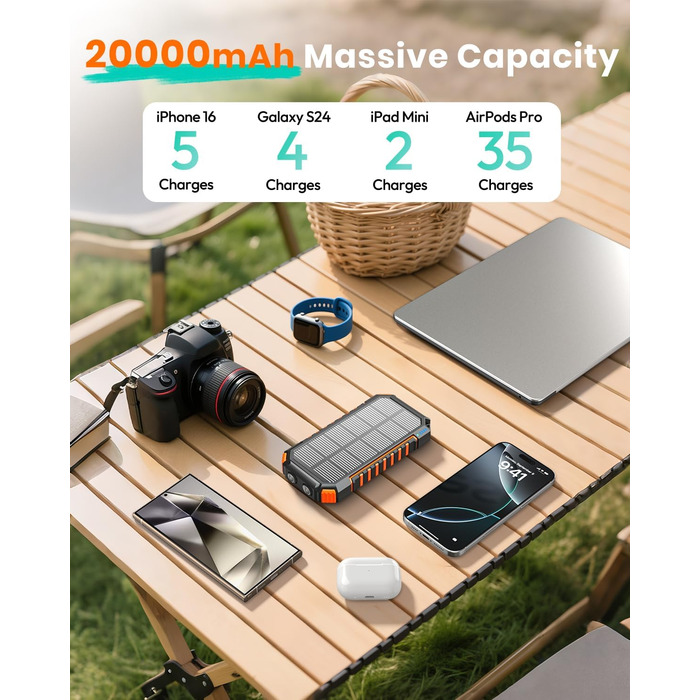 Power Bank A ADDTOP 22.5W 20000mAh Сонячна Бездротова Зовнішня Батарея з 2 USB-кабелями та Ліхтариком для Телефонів, Планшетів, Кемпінгу (Чорний)