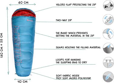 Дитячий спальний мішок Meteor Premium Summer Ultraleicht для кемпінгу та відпочинку на природі. Легкий, зручний, для дітей та підлітків. Кольори: темно-зелений, зелений, синій, помаранчевий.