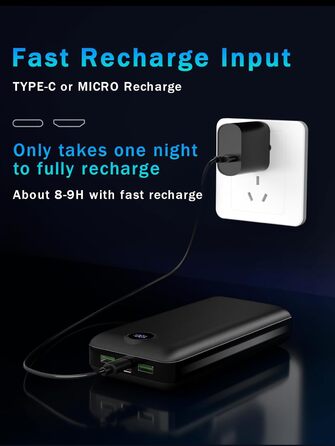 Power Bank 50000mAh з LED дисплеєм: Швидка зарядка 22.5W, 3 виходи USB-C, 2 входи, сумісний з Samsung, iPad, Android, чорний