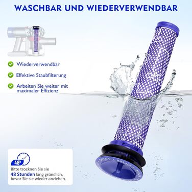 Замінний контейнер для пилососів Dyson V7 V8 SV11 SV10 (967699-01)