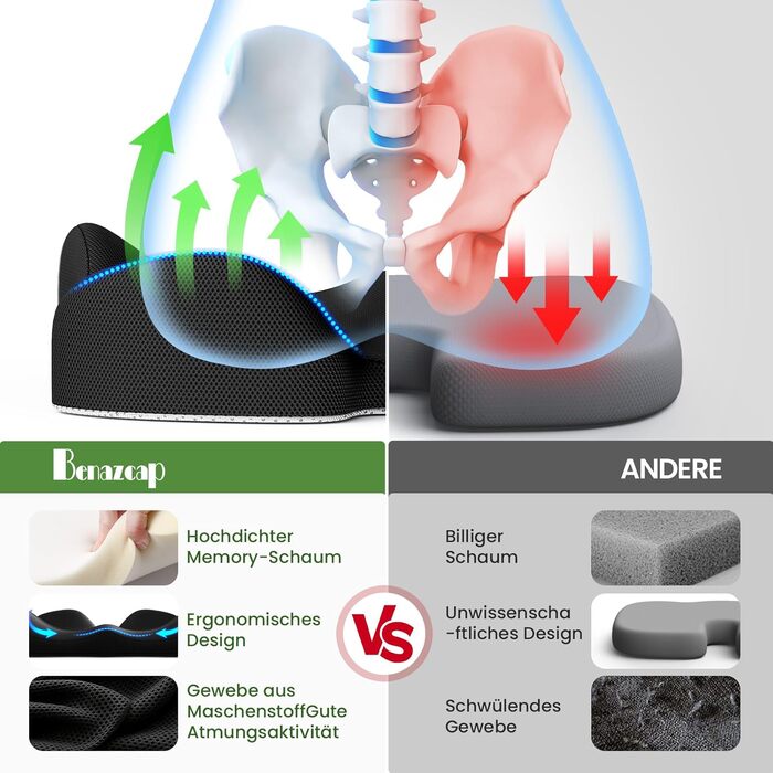 Подушка для сидіння з Memory Foam для куприка, ергономічна, для офісу, дому, авто та інвалідного візка. Захист від болю в куприку, протиковзка основа, чорний колір.