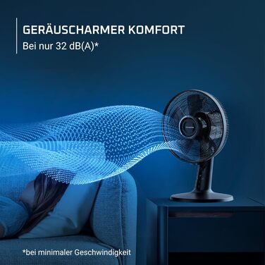 Вентилятор Rowenta Turbo Silence Extreme+ - тихий, потужний, 4 швидкості, автоматичне гойдання, білий, VU2731