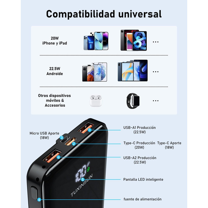Power Bank 20000 mAh 22.5W PD3.0 QC4.0 з LCD дисплеєм, чорний - портативний акумулятор для смартфонів та смарт-годинників
