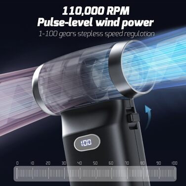 Електричний пилосос для повітряного продування, пилоочисник для авто, ноутбуків та клавіатур (130 000 об/хв, 8000 mAh)