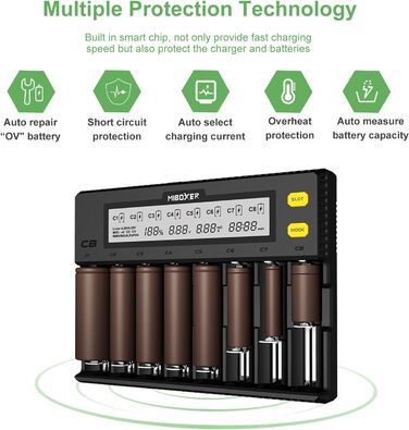 Зарядний пристрій для акумуляторів AUKSKY з LCD-дисплеєм (8 слотів) - універсальний заряд для NI-MH, NI-Cd, AA, AAA, 14500, 18350, 21700, 26650, Li-Ion, LiFePO4, RCR123A, 1.5A