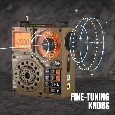 Радіо Raddy RF320: короткі хвилі, FM/AM/VHF/SW/AIR, Bluetooth, TF-карта, перезаряджається, портативне, з антеною 3м, навушники, ліхтарик, SOS, жовте