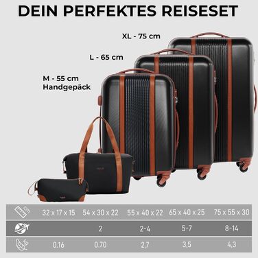 Набір валіз FERGÉ Milano 3 шт. з жорстким корпусом (Handgepäck, L, XL) – кафе (5 шт., чорний)