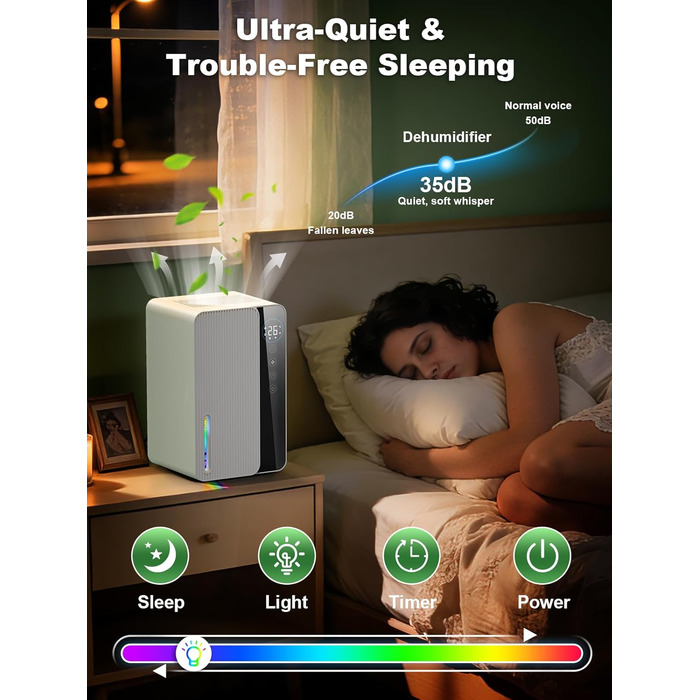 Електричний осушувач повітря 1800 мл, енергозберігаючий для спальні та ванної кімнати, 22,5 Вт, тихий режим, таймер, автовимкнення (700 мл/день)