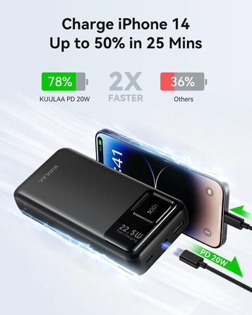 Power Bank Kuulaa 20000mAh з USB-C: Швидка зарядка для iPhone, Samsung та інших