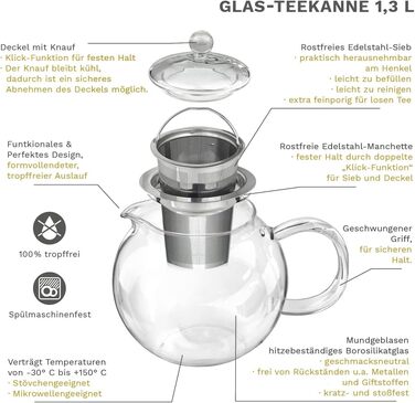 Скляна чайник Creano Teekanne 1.0л з 2 чайними квітами - з вбудованим нержавіючим фільтром та скляною кришкою, без розливання