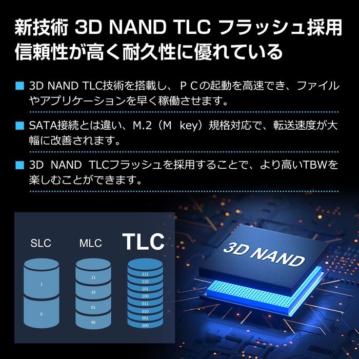 SSD Acer Predator GM7 1TB M.2 NVMe PCIe 4.0 - Швидкість читання до 7400 МБ/с - для ПК, ноутбука, PS5