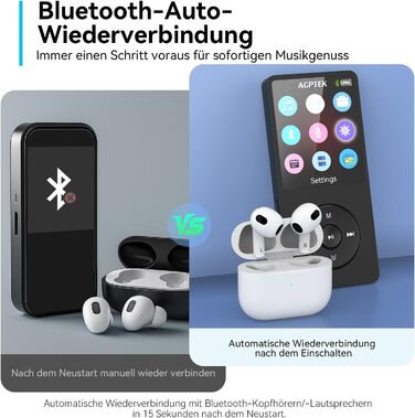 MP3 плеєр AGPTEK 64GB Bluetooth 5.3, 1.8
