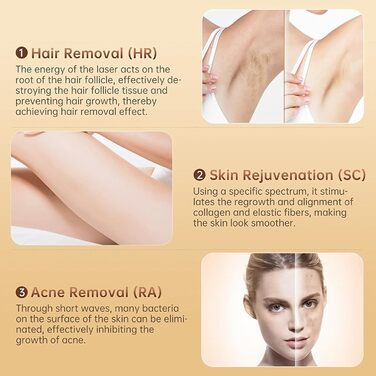 Пристрій для епіляції IPL: для жінок та чоловіків, 9 рівнів енергії, 999 000 імпульсів, безпечний для дому (обличчя, тіло, бікіні)