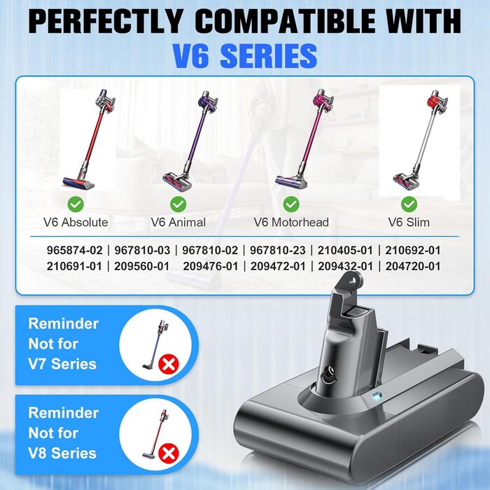 Фільтр для пилососа Dyson V10 (1 фільтр + 3 гвинтики) + Аккумуляторний блок живлення