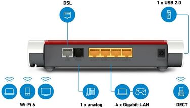Роутер FRITZ!Box 7530 AX Wi-Fi 6 DSL: Wi-Fi Mesh, DECT, Media Server (VDSL/Supervectoring 35b)