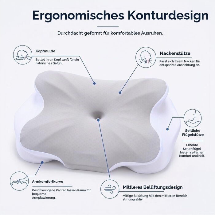 Ергономічна подушка з ефектом пам'яті (Memory Foam) для підтримки шиї та голови, універсальна для всіх поз сну, сіро-біла